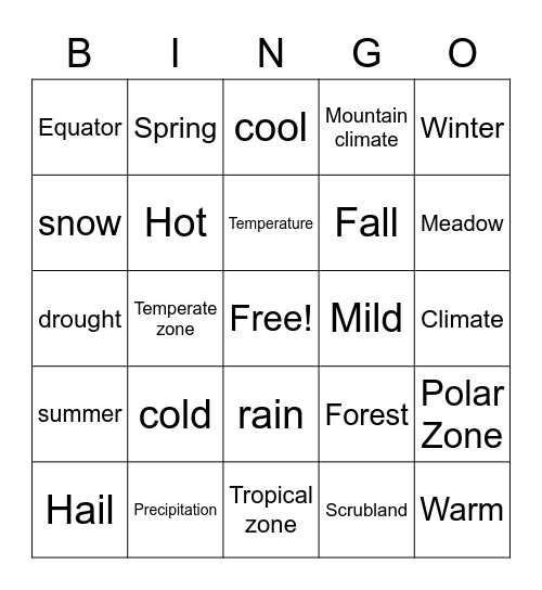 climates Bingo Card