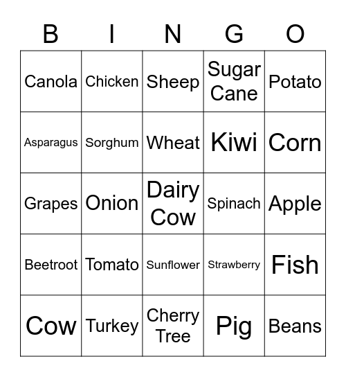 Plants and Animals for Food Bingo Card
