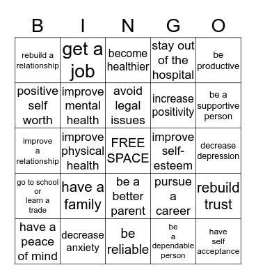 Changes Bingo Card