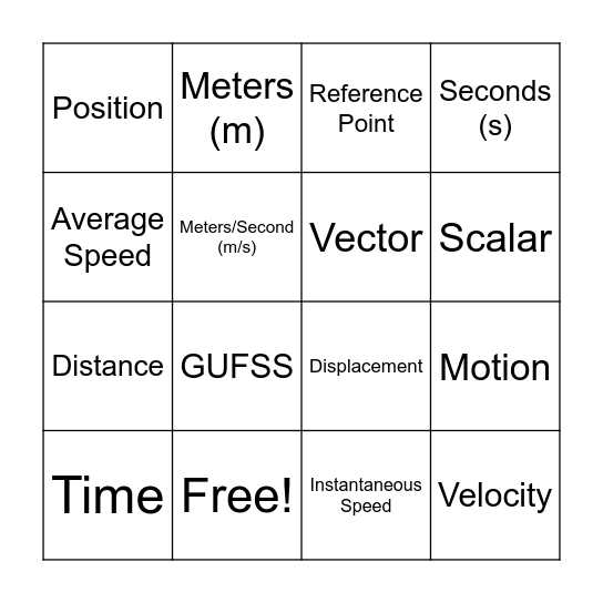 Motion Basics - Unit 2 Bingo Card