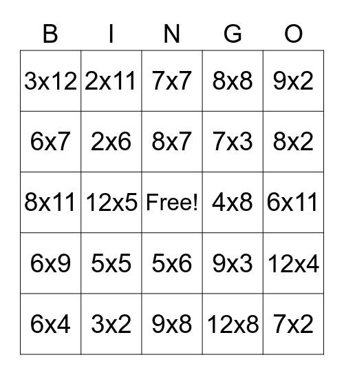 Multiplication Bingo Card