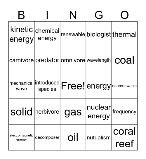 Gucci Flip Flops Bingo Card