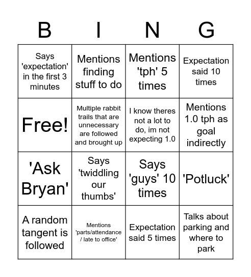 Group Meeting Bingo Card