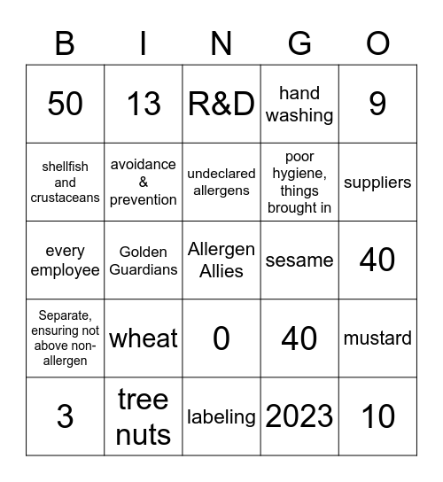 Allergen Allies Bingo Card