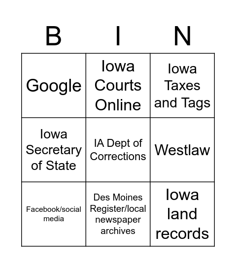 Investigative Website Bin(go) Bingo Card