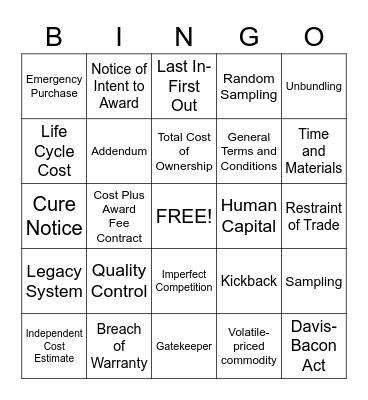 IPPA Procurement BINGO Game 2 Bingo Card