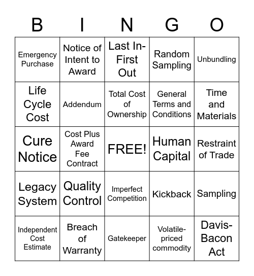 IPPA Procurement BINGO Game 2 Bingo Card