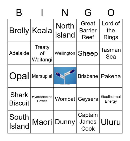 Australia and New Zealand Bingo Card