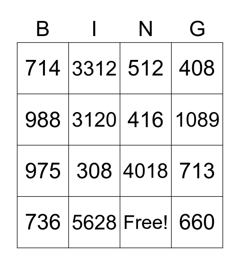2 by 2 Multiplication Bingo Card