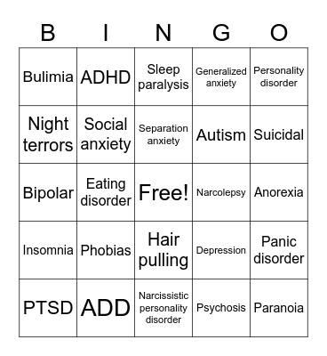 Diagnosed mental issues Bingo Card