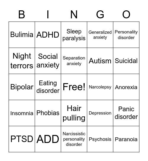 Diagnosed mental issues Bingo Card