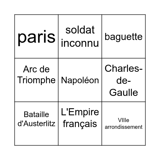 Arc de Triomphe Bingo Card