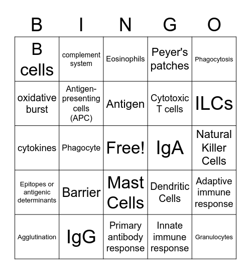 The Immune System Bingo Card