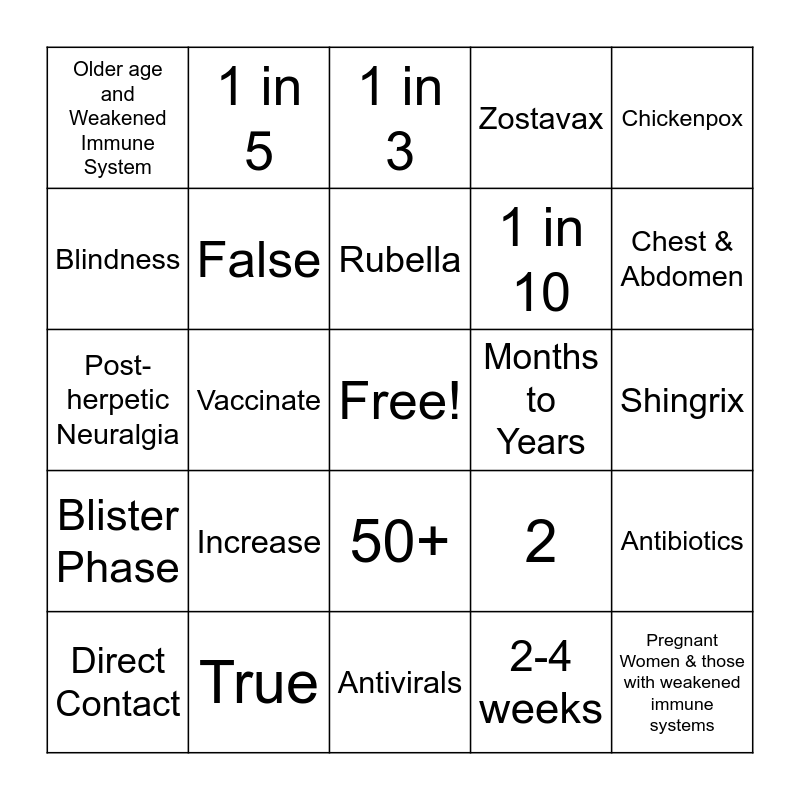 Shingles Bingo Card Shingles bingo card