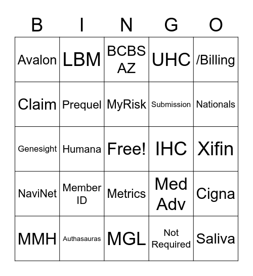 Auth Bingo! Bingo Card