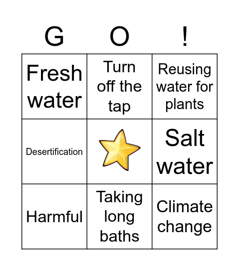 Why should we save water and how we can do that? Bingo Card