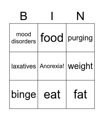 Anorexia Nervosa Bingo Card