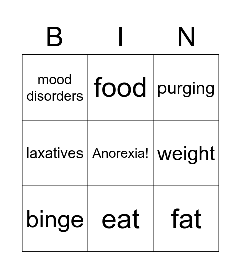 Anorexia Nervosa Bingo Card