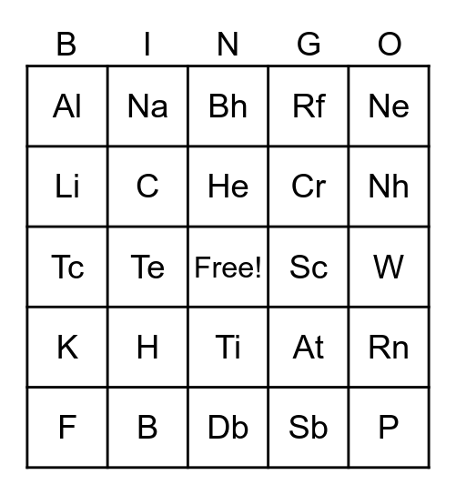Group 3 Periodic table Bingo Card