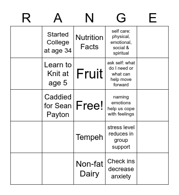 ORNISH BINGO Card