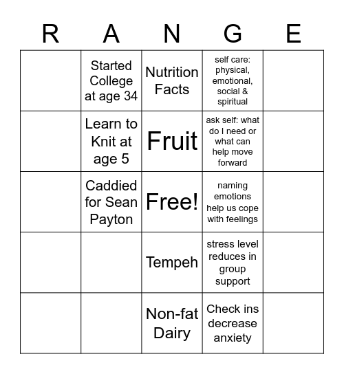 ORNISH BINGO Card