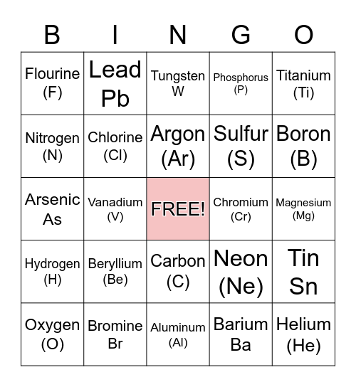 Periodic Table! Bingo Card