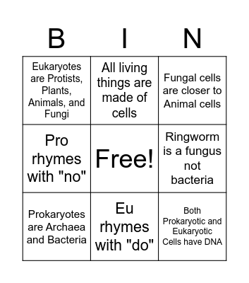 Cells Bingo Card