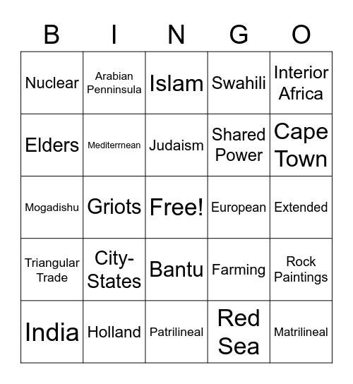 Topic 8.7-8.8 Bingo Card