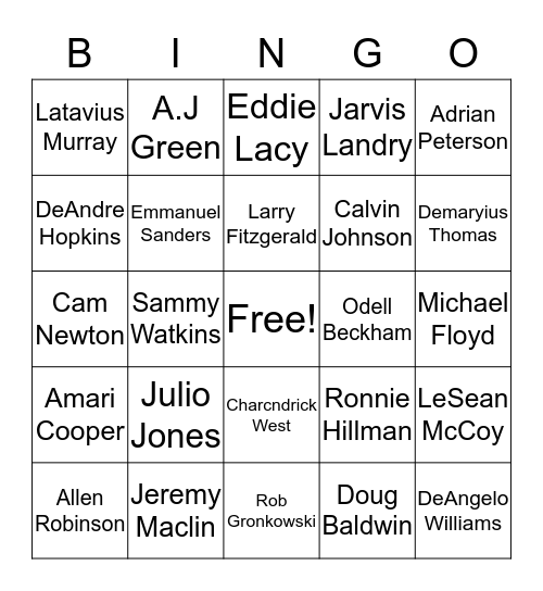 25 Players who will score TD's. Bingo Card