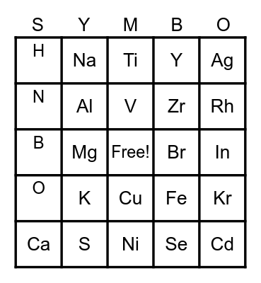 PERIODIC TABLE OF ELEMENTS Bingo Card