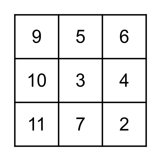 Μπίνγκο Bingo Card