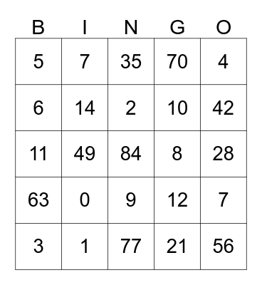 3 and 6 Multiplication Tables Bingo Card