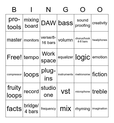 music production Bingo Card