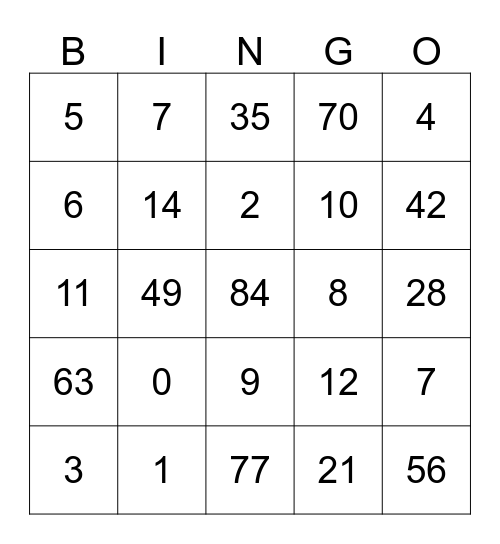 0 and 1 and 7 Multiplication Tables Bingo Card