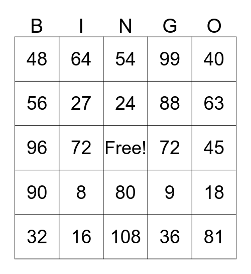 0 and 1 and 7 Multiplication Tables Bingo Card