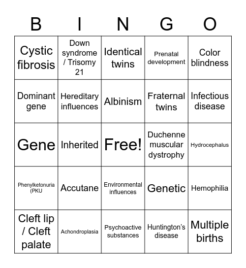 birth effects Bingo Card