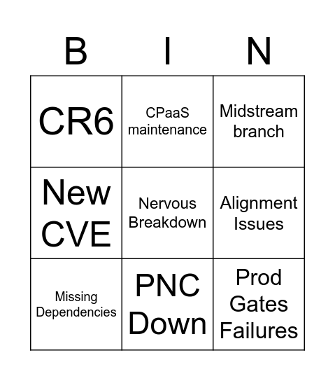 Productization Bingo Card