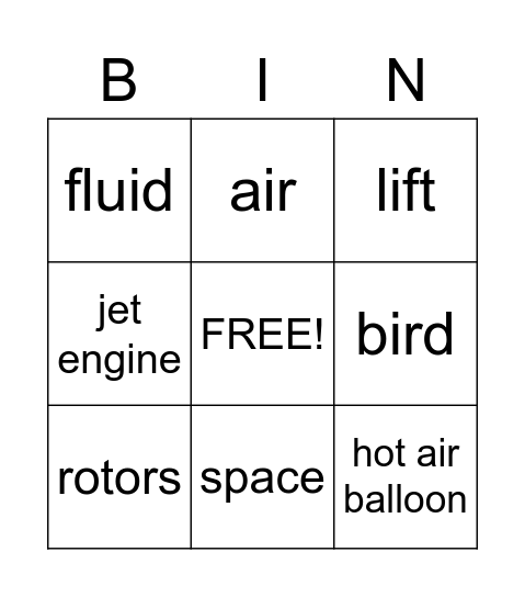 Air & Flight Bingo Card