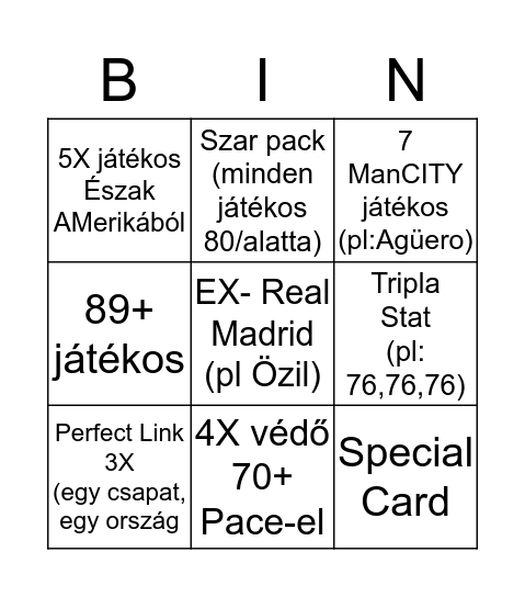 Egry ellen Bingó Bingo Card