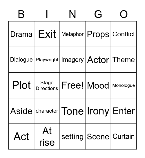 Drama Vocabulary Bingo Card