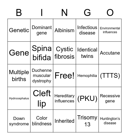 Birth Defects and Hereditary Influences Bingo Card