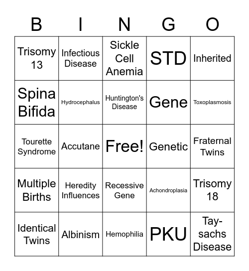 Heredity and Birth defects Bingo Card