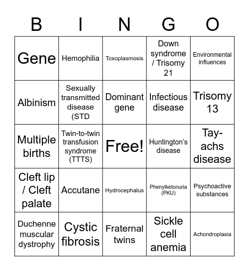 Birth Defects and Hereditary Influences Bingo Card