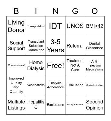 Kidney Transplant Bingo Card