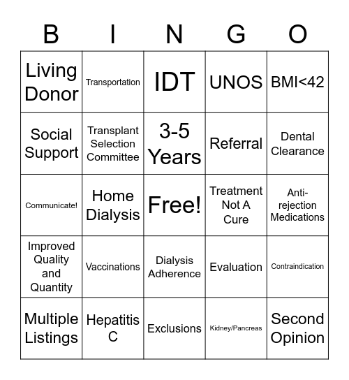 Kidney Transplant Bingo Card