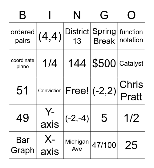Math Bingo 3/24/23 Bingo Card
