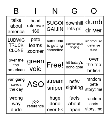 CYCLE-ATHON DAY 7 Bingo Card