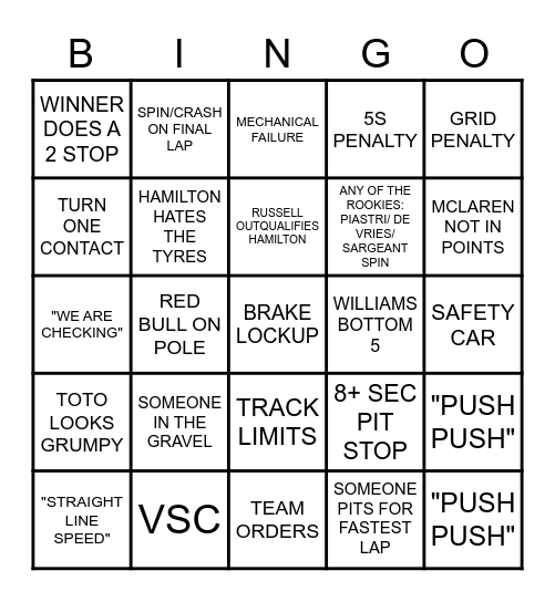AUSSIE GP Bingo Card