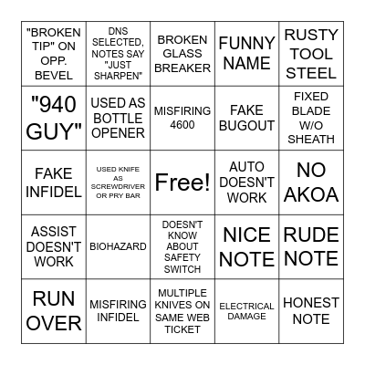 PRODUCT SERVICES MAIL BINGO Card