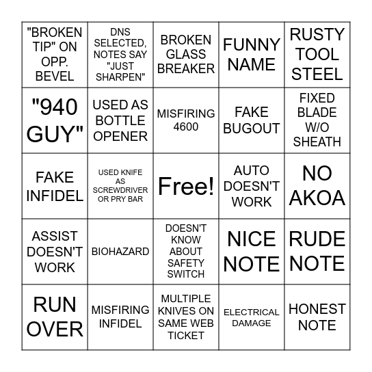 PRODUCT SERVICES MAIL BINGO Card